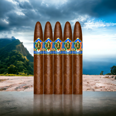 CAO Italia